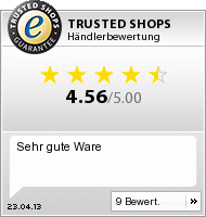 Kundenbewertungen von wolkdirekt