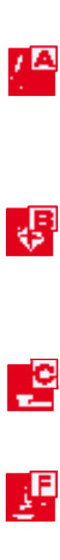 Brandklassen