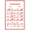 Aushang L�scheinsatz