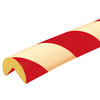 Warn- und Schutzprofile