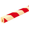 Warn- und Schutzprofile