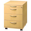 B�roeinrichtungen Rollcontainer