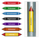 Pfeilschilder zur Rohrleitungskennzeichnung