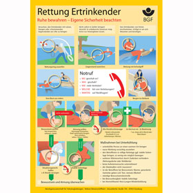 Berufsgenossenschaftlicher Aushang Rettung Ertrinkender