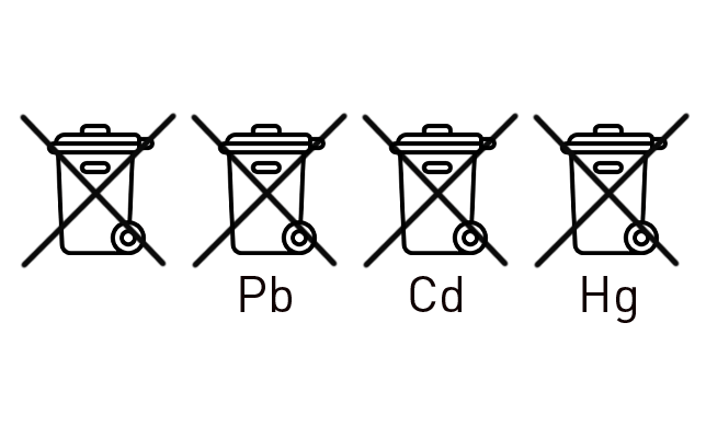 Nachhaltigkeits Icons