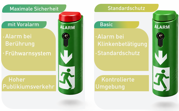 wolk Türwächter Sicherheit