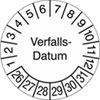 Prüfplakette Verfallsdatum