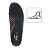 Schuheinlagen Fußschutz SENSICARE ganzflächige Einlegesohle mit Fußgewölbestütze