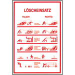 Aushang - Brandschutz Löscheinsatz