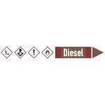 SafetyMarking Rohrleitungspfeil mit GHS-Symbol Diesel rechtsweisend