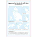 Händedesinfektionsplan Hygienische Händedesinfektion gem. DIN EN 1500