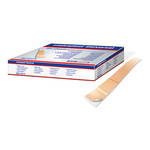 Wundversorgung Pflaster Hansaplast Fingerverband wasserfest