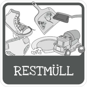 Hinweisschild Mülltrennung