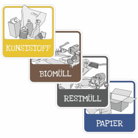Hinweisschild Mülltrennung Set