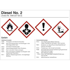 Gefahrstoffettikett Diesel No. 2, Dieselkraftstoff
