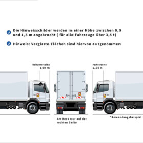 Hinweisschild ATTENTION ANGLES MORTS Lkw