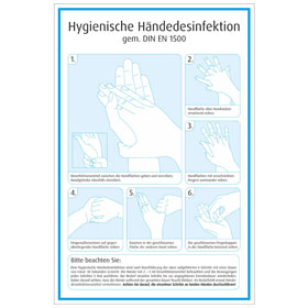Händedesinfektionsplan Hygienische Händedesinfektion gem. DIN EN 1500