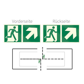 Fahnenschild Fluchtwege langnachleuchtend Notausgang rechts aufwärts mit Zusatzzeichen