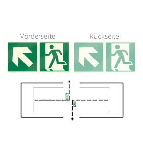 Fahnenschild Fluchtwege langnachleuchtend Notausgang links aufwrts mit Zusatzzeichen