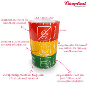 Coroplast Smart Distancing Tape 4-Sprachig, Abstand halten, Bereich freihalten, Richtungsweiser