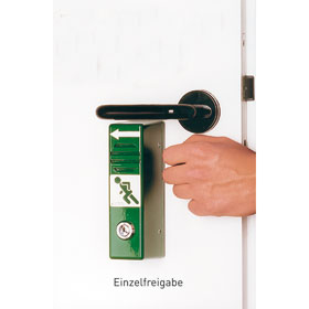 Trwchter Standard Gehuse grn RAL 6029, mit eingebautem Profil-