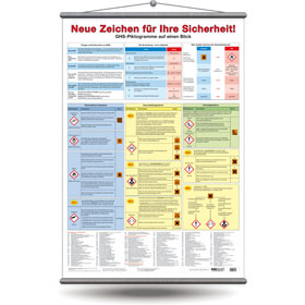 Wandtafel Neue Zeichen fr Ihre Sicherheit 