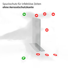 SafetyMarking Hygieneschutzwand mit Aerosol-Schutzkante, zum sicheren Ineinanderstecken