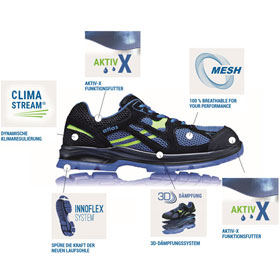 Atlas Sicherheitsschuhe Flash 4005 XP S1P Halbschuh mit Aluminiumkappe und metallfreiem Durchtrittschutz