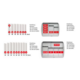 Geldzhl Kassette BURG WCHTER Geldzhl Kassette Office ZK2307