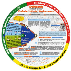 Ladungssicherungen Transportsicherungen Zubehör Dolezych Truckers Disc