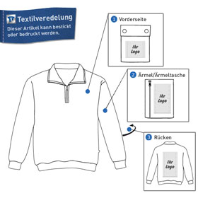 Berufsbekleidung Sweatshirt HAKRO Zip-Sweatshirt, dunkelblau,