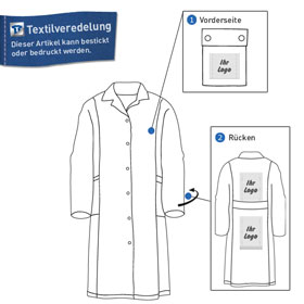 Arbeitskleidung Damen Arbeitskittel PLANAM Berufsmantel, Arbeitskittel speziell fr Damen, 
