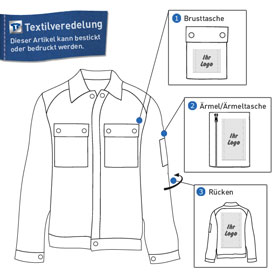 Warnschutzkleidung Warnschutzjacken PLANAM Warnschutz-Comfortjacke, gelb-marine