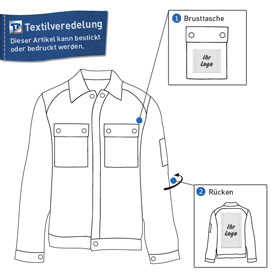 Arbeitsjacken Bundjacken PLANAM Bundjacke Canvas 320, grau-schwarz,