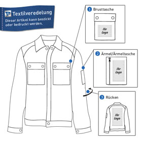 Arbeitsjacken Winterjacken PLANAM Winterjacke passend zu Canvas 320, kornblau,