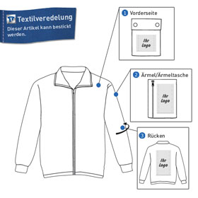 Arbeitsjacken Fleecejacken PLANAM Fleecejacke Plaline, kornblau-marine,