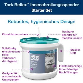 Tork 473186 Tragbarer Reflex Einzelblatt Innenabrollungsspender Spendersystem M4