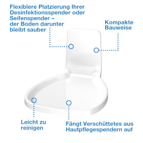 Tork 511062 Tropfschutz für Seifen- und Desinfektionsmittelspender Bodenschutz zur Montage unter Seifenspendern