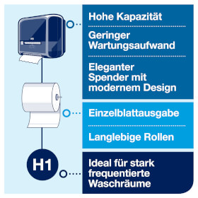 Tork 551008 Matic Spender fr Rollenhandtcher Spendersystem H1 im Elevation Design