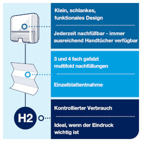 Papierhandtuchspender, Tork Xpress Mini Spender fr Multifold Handtcher,