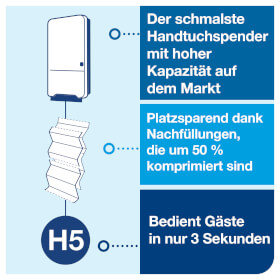 Tork 552508 PeakServe Spender fr Endlos Handtcher Spendersystem H5 im Elevation Design