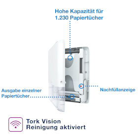 Tork 552550 PeakServe Mini Endlos Handtuchspender Wei Spendersystem H5 im Elevation Design