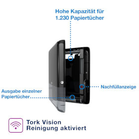 Tork 552558 PeakServe Mini Endlos Handtuchspender Spendersystem H5 im Elevation Design