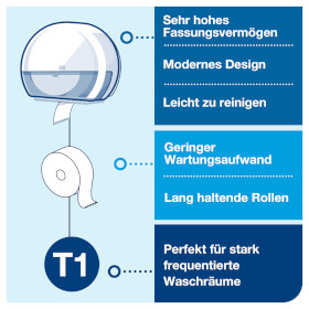 Toilettenpapierspender T1 Tork Spender fr Jumbo Grorollen-Toilettenpapier, Kunststoff,