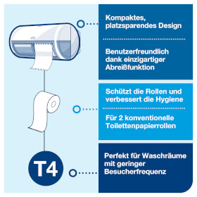 Toilettenpapierspender T4, Tork Spender fr Kleinrollen Toilettenpapier, Kunststoff,