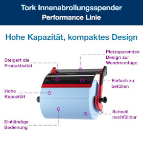 Tork 129265 Standard-Papierwischtücher W5, 2-lagig Tork 129265 Standard-Papierwischtücher W5, 2-lagig