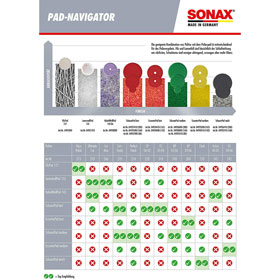 sonax PolierSchwamm grün 160 (medium) StandardPad mittelharter feinporiger Schwamm zum maschinellen Polieren