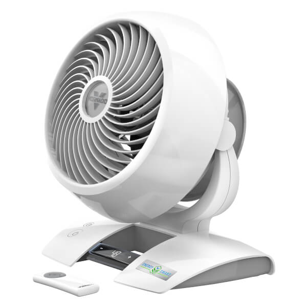 Vornado 530 Fan Review: Is It Worth It