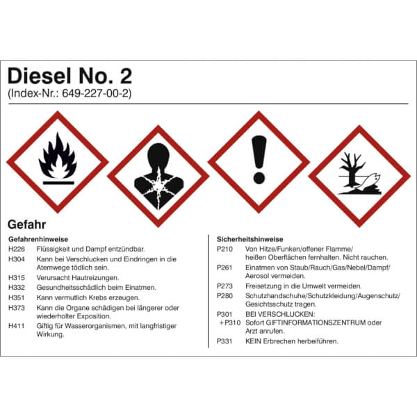 Gefahrzettel Dieselkraftstoff mit H/PSätzen /GHS/CLP/GefStoffV 210x148mm Folie 