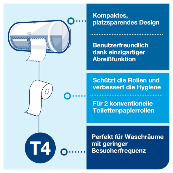 Tork 562000 Spender für Lufterfrischer Sprays